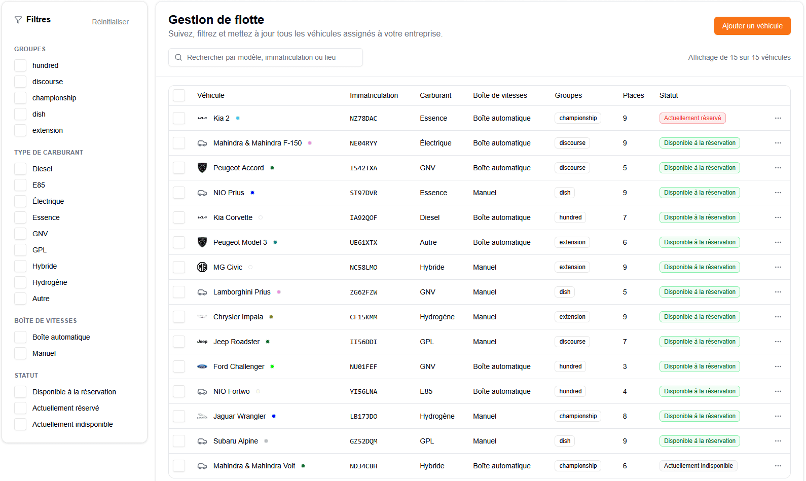 Gestion de flotte — vue des véhicules